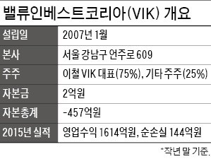 이철 VIK대표, 보석 석방된 후 불법자금 모집 정황…개미들 '대박 환상'에 또 입질?