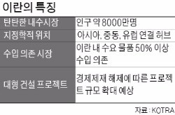 "열리는 이란…기술인력·중기 진출 전략 짜라"