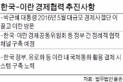 "열리는 이란…기술인력·중기 진출 전략 짜라"