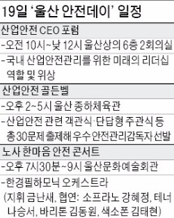 "산재없는 도시" 120만 울산시민 뭉친다