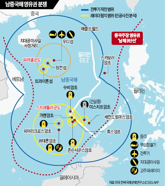 [포커스] "중국은 인공섬 근거로 남중국해 주장할 수 없다"  국제중재재판소, 필리핀에 승소 판결