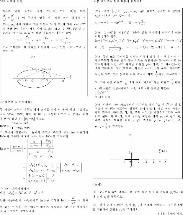 [논술 길잡이] 최준원의 자연계 논술 노트 (276)