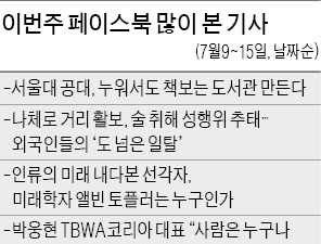  나라 망신 'AIIB 낙하산' 질타 쏟아져