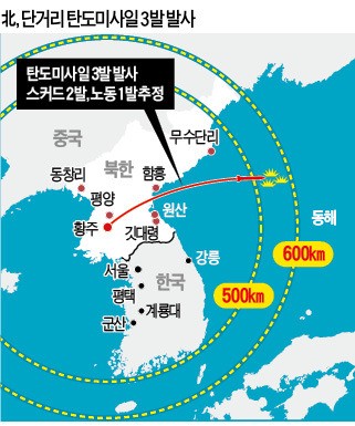 사드 발표 6일 만에…북한 '무력시위'