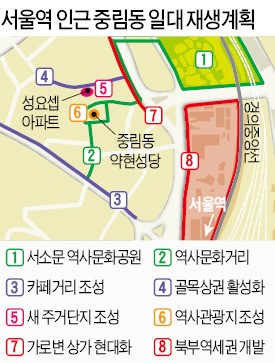 [서울역 일대 재개발] 중림동 '제2 인사동' 된다…역사문화거리로 재개발