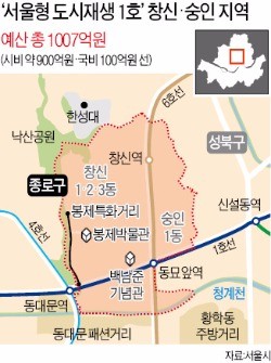 서울 창신·숭인동 역세권, 백남준기념관·봉제거리 조성