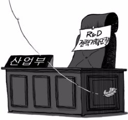 R&D전략단장 석 달째 공석 "거물급 인사…어디 없나요?"