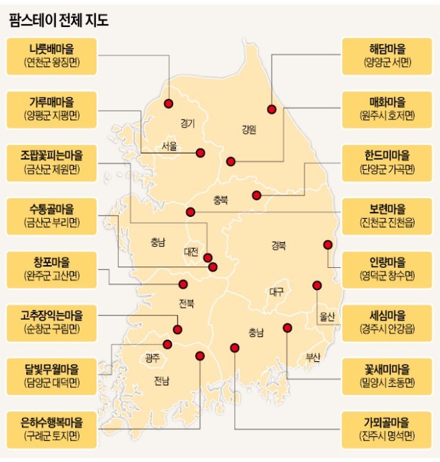 올여름, 멀리 떠나지 못한다면…팜스테이 마을로 '휴촌 여행' 하세요