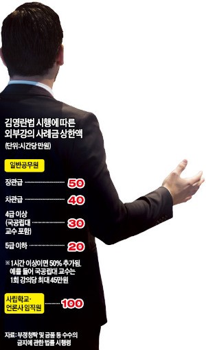 "지식콘텐츠 값을 국가가 매기다니…" 어느 KAIST 교수의 한탄