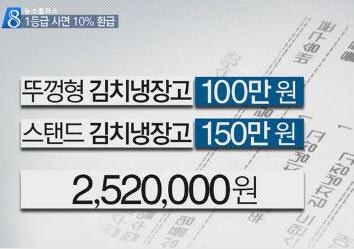 전기요금 폭탄 막는 방법 / 사진 = MBC 방송 캡처