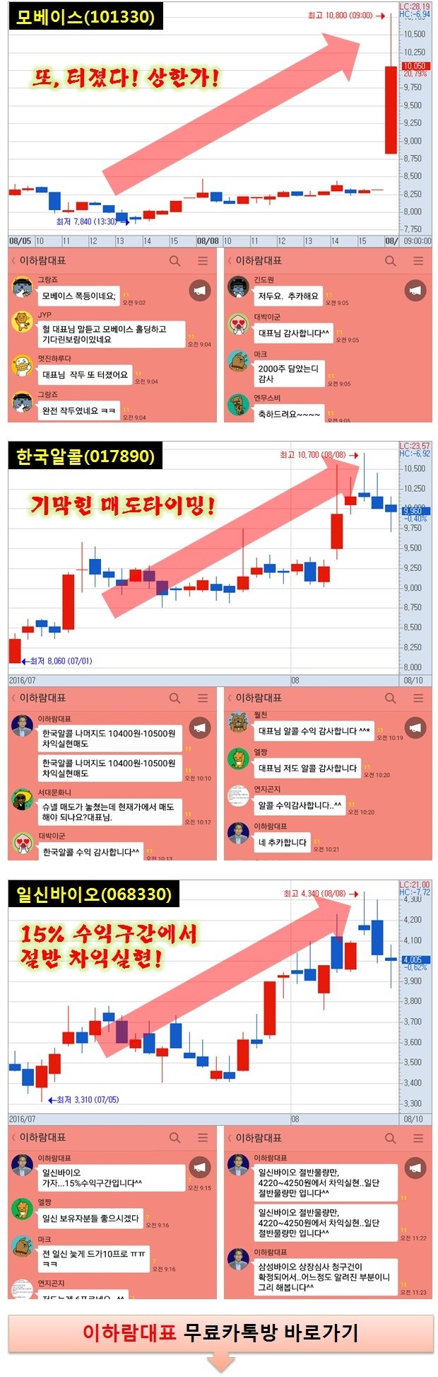 연타석 안타에 홈런까지! 믿음에 신뢰로 보답하는…