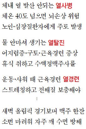 가마솥 더위에 열사병 속출…그늘로 옮겨 찬물로 체온 낮춰야