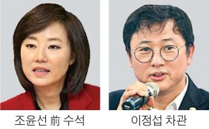 4~5개 부처, 이번 주 개각…문체부 장관 조윤선 유력