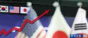 일본 엔화 가치, 5일 연속 상승 … 달러당 99.85엔까지 치솟아