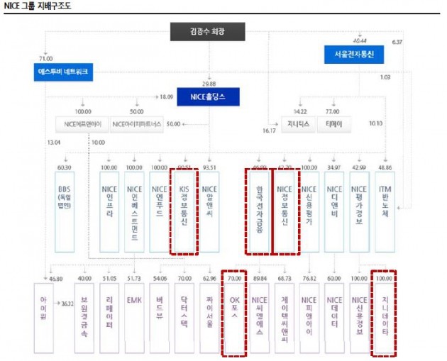 [종목플러스] 무인서비스 시대의 절대강자 한국전자금융