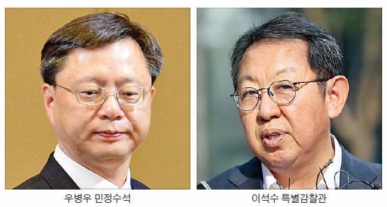 '우병우·이석수' 고심하던 검찰…특수팀 만들어 동시 수사