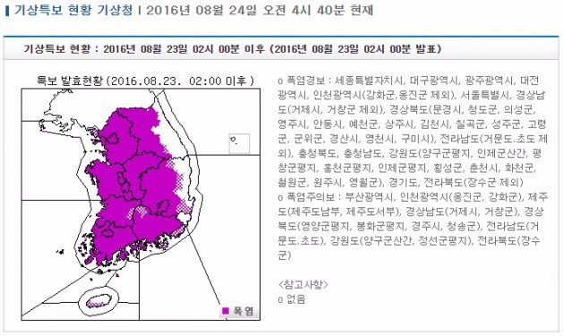 '오늘도 폭염'. 기상청 홈페이지 캡처