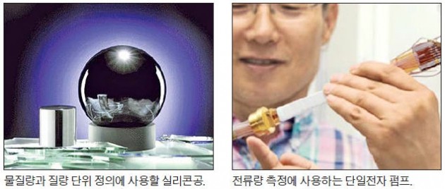 '불변의 1㎏' 국제 기준 만든다