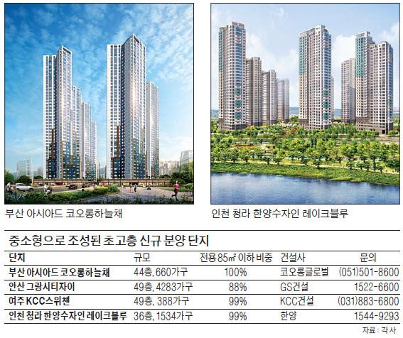 '초고층=큰집' 공식 깨졌다…40~50층 아파트도 중소형 차지