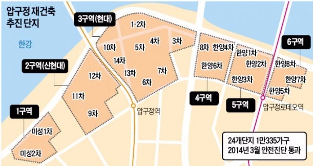 35층? 40층? 서울시 결정 또 미뤘는데…압구정 집값 '과속 스캔들'