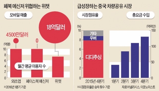 '짝퉁 천국'은 옛말…'세계 최초' 쏟아내는 중국