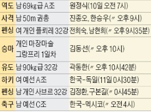 [오늘의 하이라이트] 진종오, 50m 권총 '금 조준'…축구 멕시코전 잠못드는 밤