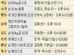  진종오, 50m 권총 '금 조준'…축구 멕시코전 잠못드는 밤