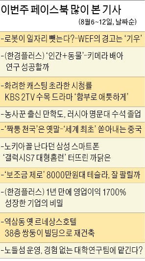 [클릭! 한경] '노들섬 운영, 대학연구팀에 맡긴다?'…네티즌 "또 실패" vs "새로운 시도"