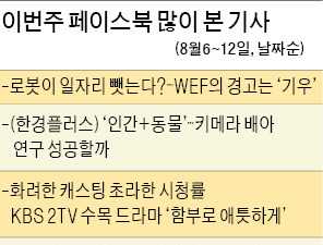  '노들섬 운영, 대학연구팀에 맡긴다?'…네티즌 "또 실패" vs "새로운 시도"