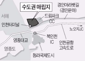 '인천 수도권 쓰레기 매립장' 한시 연장 합의 1년 지났지만…서울-인천 '동상이몽'
