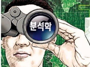  (4) 비즈니스 분석학이 온다