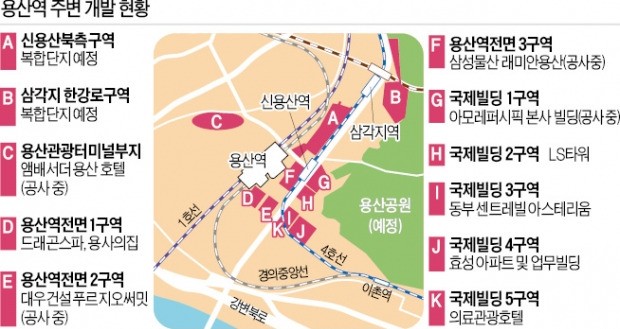 용산역 일대, 15년 만에 제대로 '용솟음'