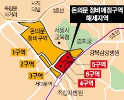 돈의문 4·5·6구역 정비예정구역 해제