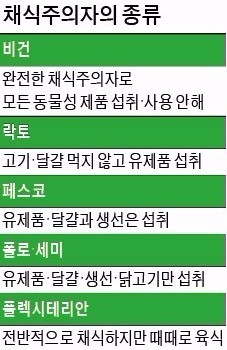 [인터넷 바카라 미디어 뉴스룸-MONEY] 풀만 가득, 불만 제로