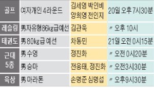 '태권 맏형' 차동민 출격…남자 마라톤도 메달 도전