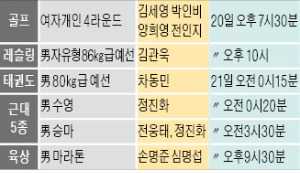 '태권 맏형' 차동민 출격…남자 마라톤도 메달 도전