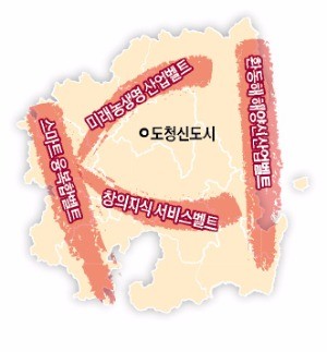 [경북 신도청 시대] 경북 신도청~세종시 연계…한반도 허리경제권 전략 추진