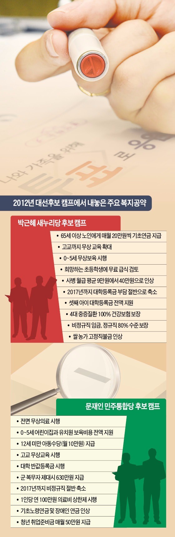 [대한민국 국가 브레인이 없다] '3류 정치' 진원지 선거캠프…"국가비전 제시보다 정치공학 난무"