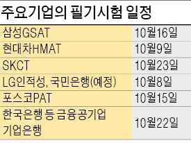 10월 필기시험…삼성 16일, 현대차 9일, LG 8일