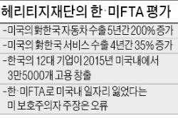 '친트럼프' 미국 헤리티지재단 "한·미 FTA 제대로 작동"