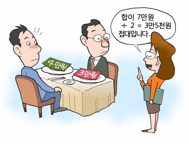 [김영란법 Q&A] 각자 다른 메뉴 먹으면 가액 계산은?