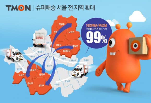티몬, 빠른 생필품 슈퍼배송 서울 전지역으로 확대