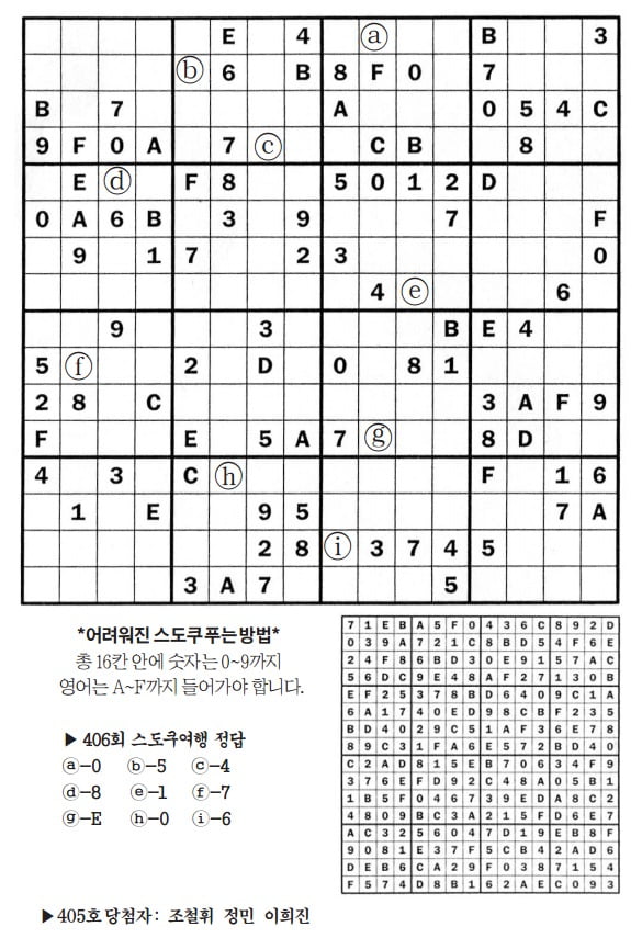 [수학 두뇌를 키워라] 스도쿠 여행 (407)