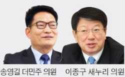 송영길·이종구 의원 "국민 먹고사는 문제 해결책 연구"