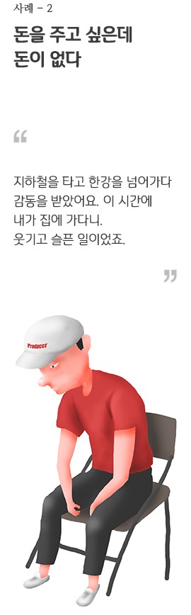 [청년표류기] "페이 없습니다"…MCN 조명 뒤는 어둡다