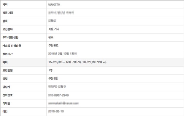 [청년표류기] "페이 없습니다"…MCN 조명 뒤는 어둡다