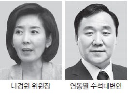 새누리 인재영입위원장에 나경원