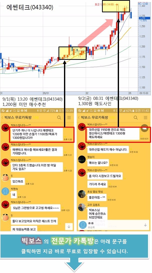 왕초보다 따라하면 돈버는 업계최대 카카오톡 무료주식방