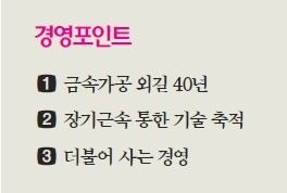 [BIZ Success Story] 손길배 우진정밀 사장 "40년 금속가공 외길…제약기계 핵심부품으로 50개국 시장 개척"