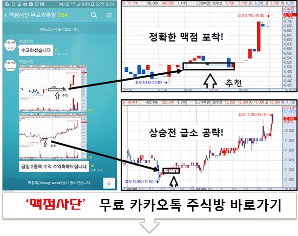 상승초입 급소 공략주 무료공개